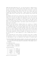 [언론학] 인터넷신문에 대해서-11