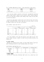 [여성복지] 모성보호제도의 문제점 및 개선방향-6