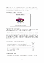 [여성복지] 모성보호제도의 문제점 및 개선방향-8