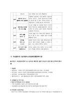 [여성복지프로그램개발 및 평가] 여성을 위한 프로그램-20
