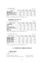 [학교사회복지] 학교폭력-3