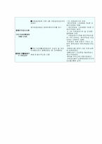 장애인복지발달사-11