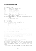 [중국언어] 중국의 숫자와 몸짓-4