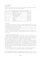 [중국언어] 중국의 숫자와 몸짓-15