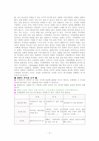 [한국문학] 설화와 문학작품-3