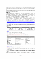 [한국문학] 설화와 문학작품-10