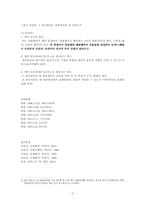 [민법사례] 타인명의의 법률행위-2
