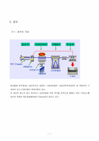 [기기분석] 원자흡광광도법(AAS)-8