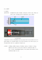 [기기분석] 원자흡광광도법(AAS)-9