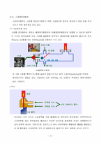[기기분석] 원자흡광광도법(AAS)-11