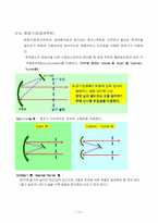 [기기분석] 원자흡광광도법(AAS)-14