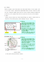 [기기분석] 원자흡광광도법(AAS)-16