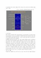 [기기분석] 자외선-가시광선의 분광-3