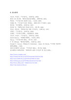 [기기분석] 자외선-가시광선의 분광-17
