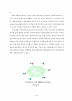 [컴퓨터통신] 교환기술에 대해서...-8