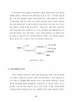 [컴퓨터통신] 교환기술에 대해서...-10