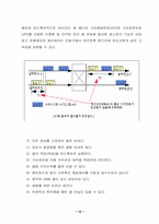 [컴퓨터통신] 교환기술에 대해서...-12