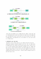 [컴퓨터통신] 패킷통신에 대하여-9