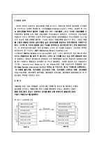 6장. 구조와 개방형통신망-10