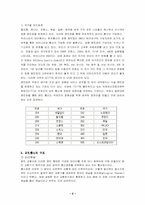 패킷통신에 관하여-5