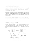 프로토콜 레포트-12