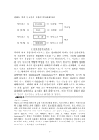 part3 디지털전송기술-8