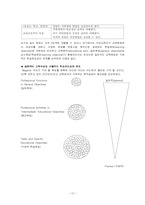 환자교육프로그램 - 목표 및 계획-10