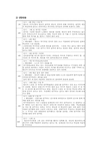 [특수아사례] 음악영재아교육-5