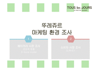 뚜레쥬르 tous les jours 마케팅전략분석과 브랜드분석및 뚜레쥬르 마케팅전략 제안-7