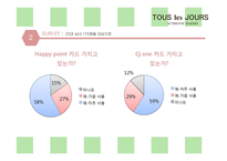 뚜레쥬르 tous les jours 마케팅전략분석과 브랜드분석및 뚜레쥬르 마케팅전략 제안-17
