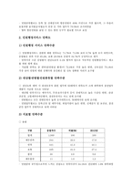 [서비스측정][서비스측정과 서비스품질][서비스측정과 서비스수준][서비스만족][보훈행정서비스]서비스측정과 서비스품질, 서비스측정과 서비스수준, 서비스측정과 서비스만족, 서비스측정과 보훈행정서비스 분석-13