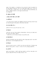 [초밥][스시][초밥(스시) 정의][초밥(스시) 역사][초밥(스시) 종류][초밥(스시) 재료][초밥(스시) 요리법]초밥(스시)의 정의, 초밥(스시)의 역사, 초밥(스시)의 종류, 초밥(스시)의 재료, 초밥(스시)의 요리법 분석-4