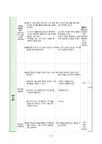 [수학교육]학습지도세안문자와식중1-1-18
