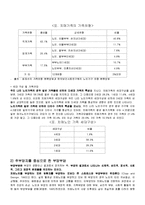 치매노인 가족의 특성, 관련서비스-2