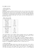 치매노인 가족의 특성, 관련서비스-4