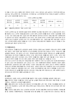 치매노인 가족의 특성, 관련서비스-10