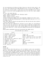 치매노인 가족의 특성, 관련서비스-17