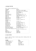 [기록][골프경기기록][심전도기록]기록과 골프경기기록, 기록과 천문현상기록, 기록과 수사기록, 기록과 인출기록, 기록과 전자의료기록, 기록과 심전도기록, 기록과 자기기록, 기록과 어음기록, 기록과 건강기록부-3
