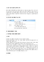 [발명공작활동][발명공작활동 사례1][발명공작활동 사례2][발명공작활동 사례3][사례4][사례5]발명공작활동의 사례1, 발명공작활동의 사례2, 발명공작활동의 사례3, 발명공작활동의 사례4, 발명공작활동의 사례5-9