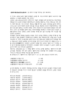 가사(가사문학)와 서민가사, 가사(가사문학)와 풍수가사, 가사(가사문학)와 종교가사, 가사(가사문학)와 은일가사, 가사(가사문학)와 여성가사, 가사(가사문학)와 창의가사, 가사(가사문학)와 12가사 분석-9