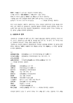 가사(가사문학)와 서민가사, 가사(가사문학)와 풍수가사, 가사(가사문학)와 종교가사, 가사(가사문학)와 은일가사, 가사(가사문학)와 여성가사, 가사(가사문학)와 창의가사, 가사(가사문학)와 12가사 분석-12