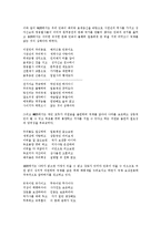 가사문학(가사) 원한가, 매화가 작품분석, 가사문학(가사) 월여농가, 노처녀가 작품분석, 가사문학(가사) 부녀가, 국채보상단연회의연금권고가 작품분석, 가사문학(가사) 속미인곡 가사문학(가사)관동별곡 작품분석-8