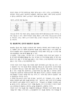 동호회(카페, 인터넷 동호회)의 의미와 목적, 동호회(카페, 인터넷 동호회) 역사와 상호작용, 동호회(카페, 인터넷 동호회) 관용성, 동호회(카페, 인터넷 동호회) 정보공유, 동호회(카페, 인터넷 동호회) 학습동호회-8