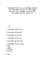 후원(후원활동, 후원사업)의 개념, 후원(후원활동, 후원사업)의 종류, 후원(후원활동, 후원사업)의 계기, 후원(후원활동, 후원사업)의 요인, 후원(후원활동, 후원사업)과 마케팅, 후원(후원활동, 후원사업) 모금방법-1