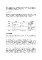 후원(후원활동, 후원사업)의 개념, 후원(후원활동, 후원사업)의 종류, 후원(후원활동, 후원사업)의 계기, 후원(후원활동, 후원사업)의 요인, 후원(후원활동, 후원사업)과 마케팅, 후원(후원활동, 후원사업) 모금방법-7