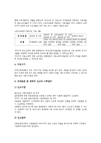 [세금][세금과 사업소득세][세금과 판매세][재산세][증여세][지대세][소득세][양도소득세]세금과 사업소득세, 세금과 판매세, 세금과 재산세, 세금과 증여세, 세금과 지대세, 세금과 소득세, 세금과 양도소득세 분석-5