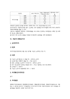[세금][세금과 취득세][세금과 등록세][지방세][소득세][부가가치세][종합토지세][지대세]세금과 취득세, 세금과 등록세, 세금과 지방세, 세금과 소득세, 세금과 부가가치세, 세금과 종합토지세, 세금과 지대세 분석-7