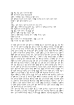 [최인훈][구운몽][광장]최인훈의 의사소통체계, 최인훈의 의미생성방법, 최인훈의 소설 구운몽 작품분석, 최인훈의 소설 광장 작품분석, 최인훈의 소설 회색인 작품분석, 최인훈 소설 달아 달아 밝은 달아 작품분석-12
