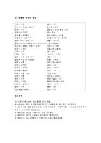 강원도 태백 위치,문화관광, 강원도 태백 환경,산업쇠퇴,탄광업(탄광산업), 강원도 영월 영월다목적댐(동강댐) 논쟁, 강원도 영월 영월다목적댐(동강댐) 환경문제, 강원도 정선 자연환경, 탄광개발, 강원도정선 방언-10