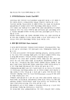 [산업성장][국제비교][양극화][금융체제][취업계수]산업성장의 국제비교, 산업성장의 양극화, 산업성장과 성장요인, 산업성장과 금융체제, 산업성장과 취업계수, 산업성장과 산업정책, 산업성장과 산업구조 분석-12